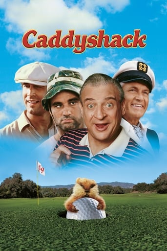 Caddyshack 1980