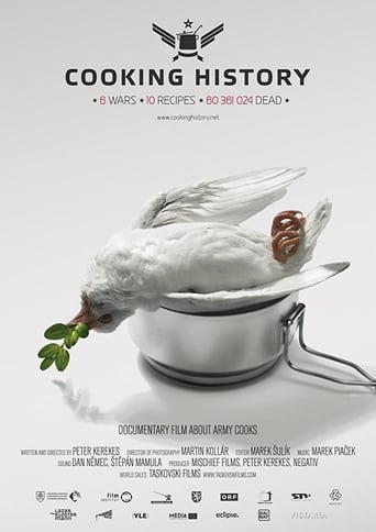 Cooking History 2009