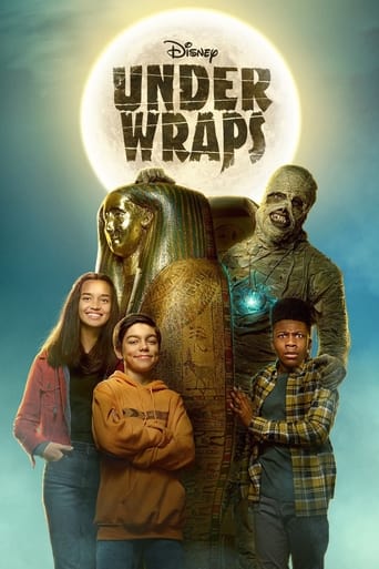 Under Wraps 2021 (تحت پوشش)