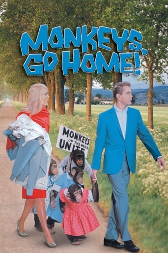 دانلود فیلم Monkeys, Go Home! 1967