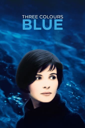 Three Colors: Blue 1993 (سه رنگ : ابی)