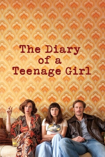 دانلود فیلم The Diary of a Teenage Girl 2015 (خاطرات یک دختر نوجوان)