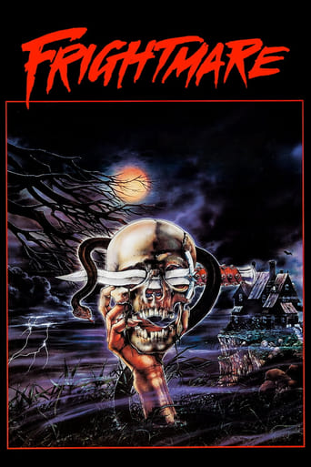 Frightmare 1983