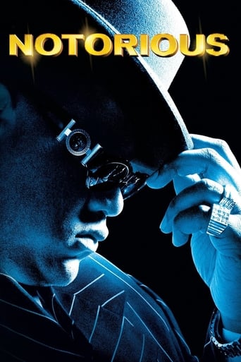 دانلود فیلم Notorious 2009 (بدنام)