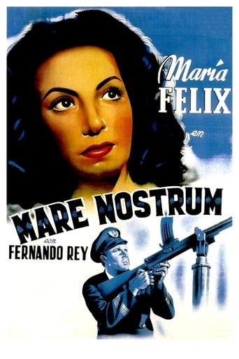 دانلود فیلم Mare nostrum 1948