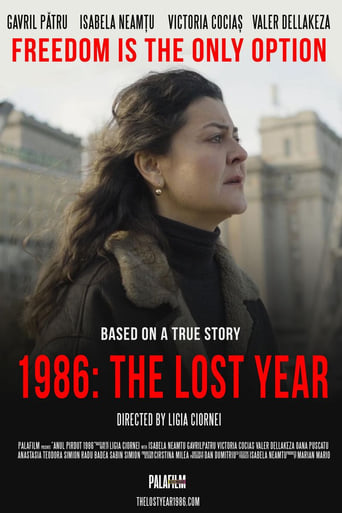 The Lost Year 1986 2022