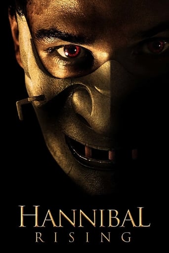 دانلود فیلم Hannibal Rising 2007 (خیزش هانیبال)