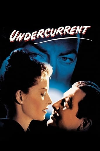 دانلود فیلم Undercurrent 1946