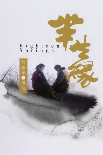 دانلود فیلم Eighteen Springs 1997