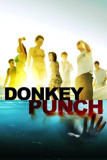 Donkey Punch 2008