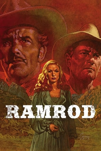 Ramrod 1947