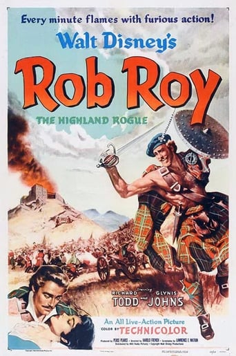 دانلود فیلم Rob Roy, The Highland Rogue 1953