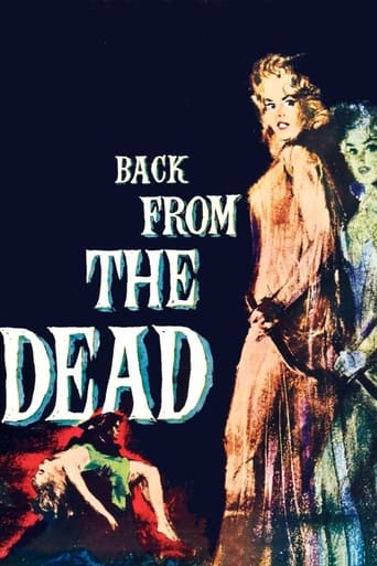 دانلود فیلم Back from the Dead 1957