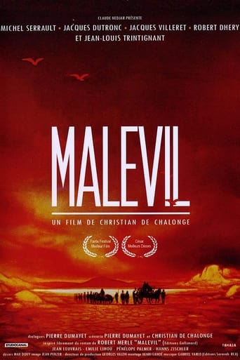 دانلود فیلم Malevil 1981