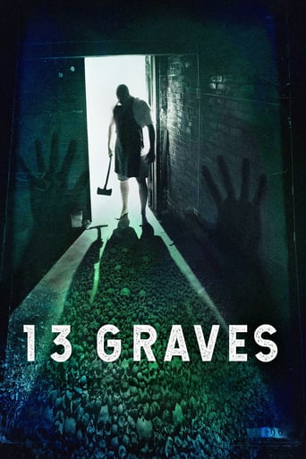 13 Graves 2019 (۱۳ قبر)