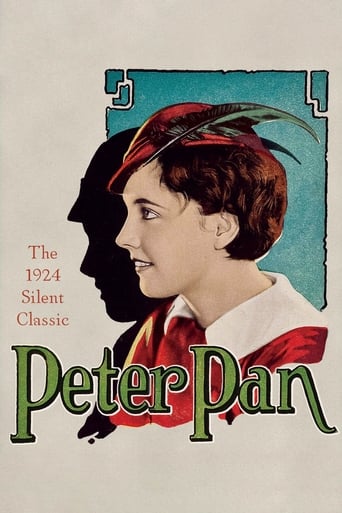 دانلود فیلم Peter Pan 1924