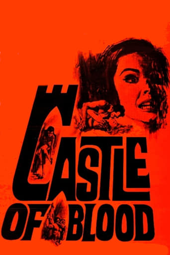 Castle of Blood 1964