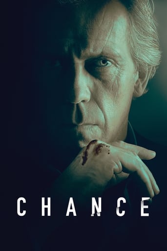 دانلود سریال Chance 2016 (شانس)