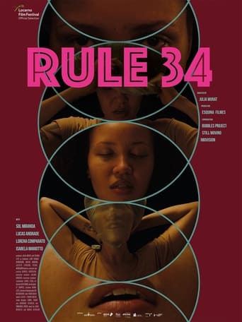 Rule 34 2022