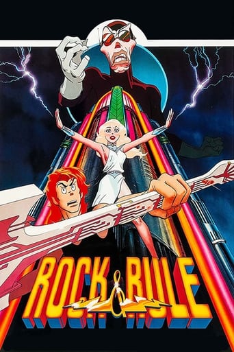 دانلود فیلم Rock & Rule 1983