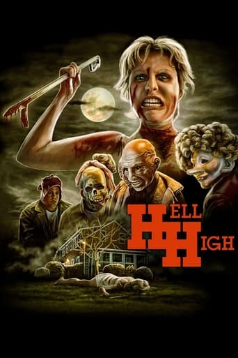 دانلود فیلم Hell High 1987