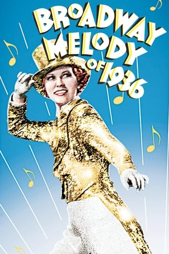 دانلود فیلم Broadway Melody of 1936 1935