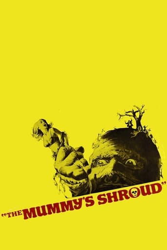 دانلود فیلم The Mummy's Shroud 1967