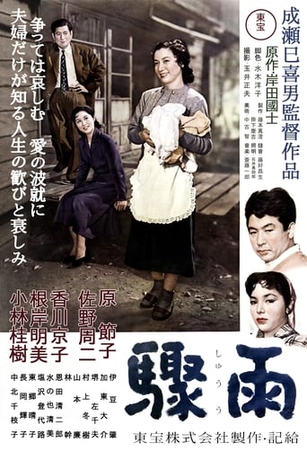 دانلود فیلم Sudden Rain 1956