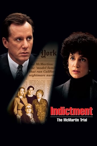 دانلود فیلم Indictment: The McMartin Trial 1995