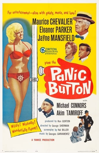 دانلود فیلم Panic Button 1964