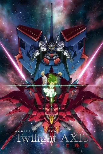 Mobile Suit Gundam: Twilight AXIS Remain of the Red 2017