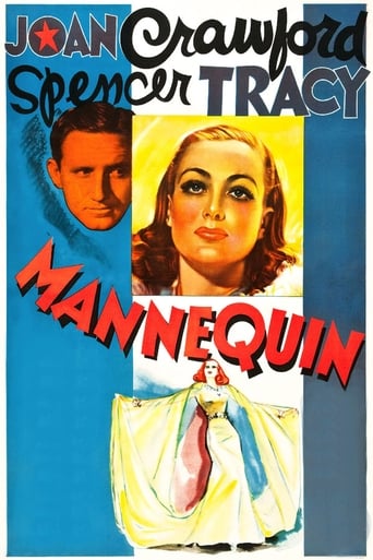 دانلود فیلم Mannequin 1937