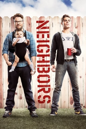 Neighbors 2014