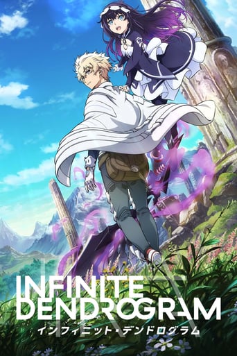 دانلود سریال Infinite Dendrogram 2020 دوبله فارسی بدون سانسور