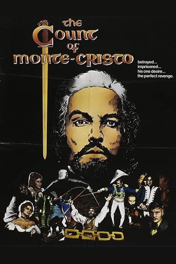 دانلود فیلم The Count of Monte-Cristo 1975 (کنت مونت کریستو)