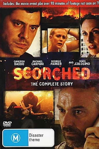 دانلود فیلم Scorched 2008