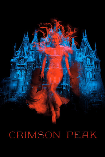 Crimson Peak 2015 (قله‌ای به رنگ خون)