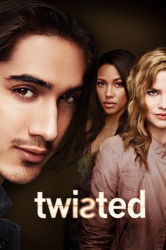 Twisted 2013 (گرفتار)