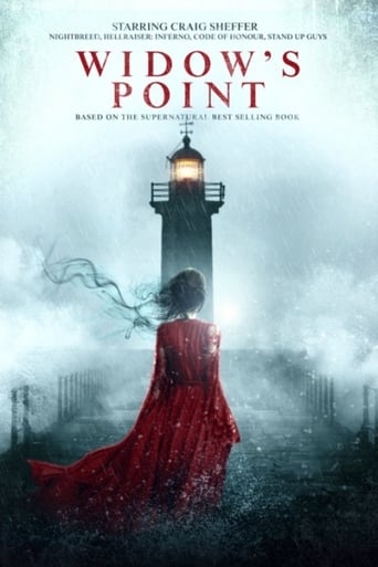 Widow's Point 2019 (نشان بیوه ها)