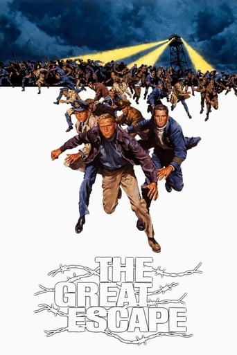 دانلود فیلم The Great Escape 1963 (فرار بزرگ)