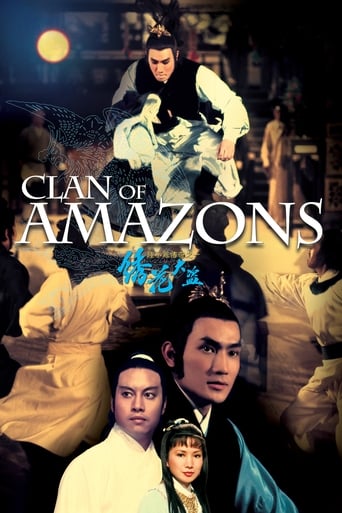 Clan of Amazons 1978