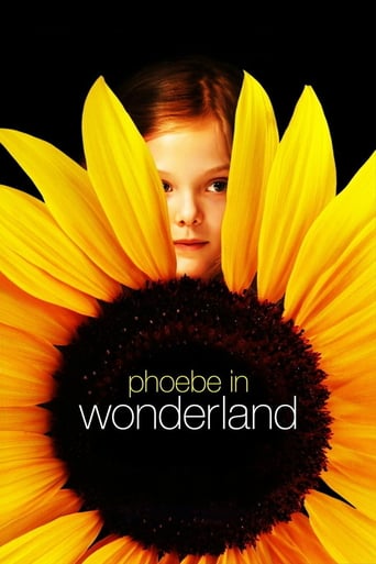 Phoebe in Wonderland 2008