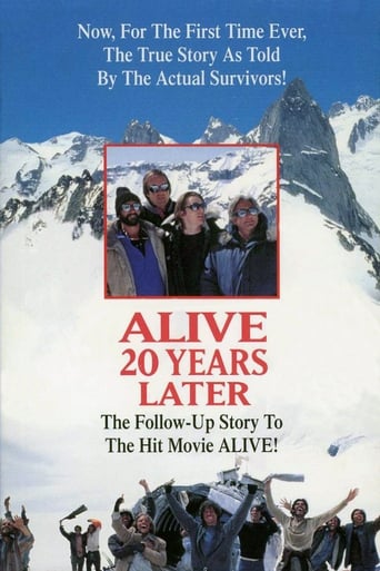 دانلود فیلم Alive: 20 Years Later 1993