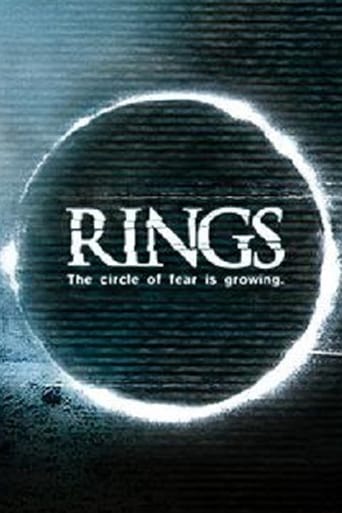 Rings 2005