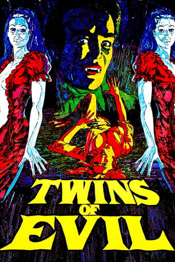 Twins of Evil 1971