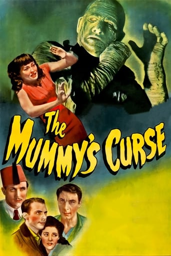 The Mummy's Curse 1944