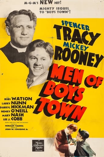 دانلود فیلم Men of Boys Town 1941