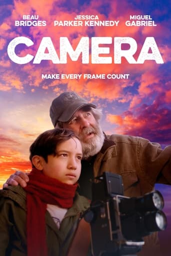 Camera 2024