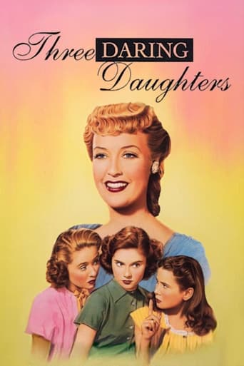 دانلود فیلم Three Daring Daughters 1948