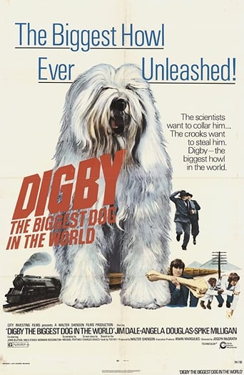 دانلود فیلم Digby, the Biggest Dog in the World 1973